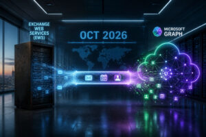 Migration ews vers microsoft graph